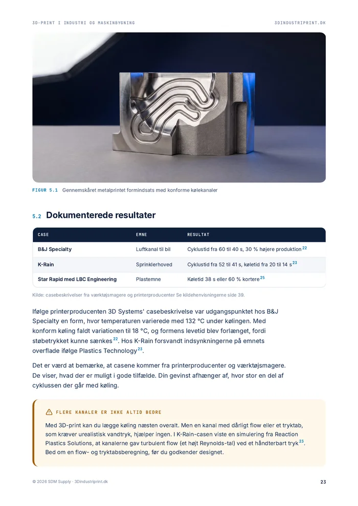 Side fra 3D-print i industri og maskinbygning